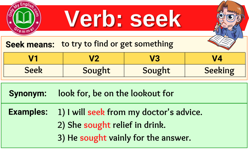 Seek Verb Forms Past Tense Past Participle V1V2V3 Onlymyenglish