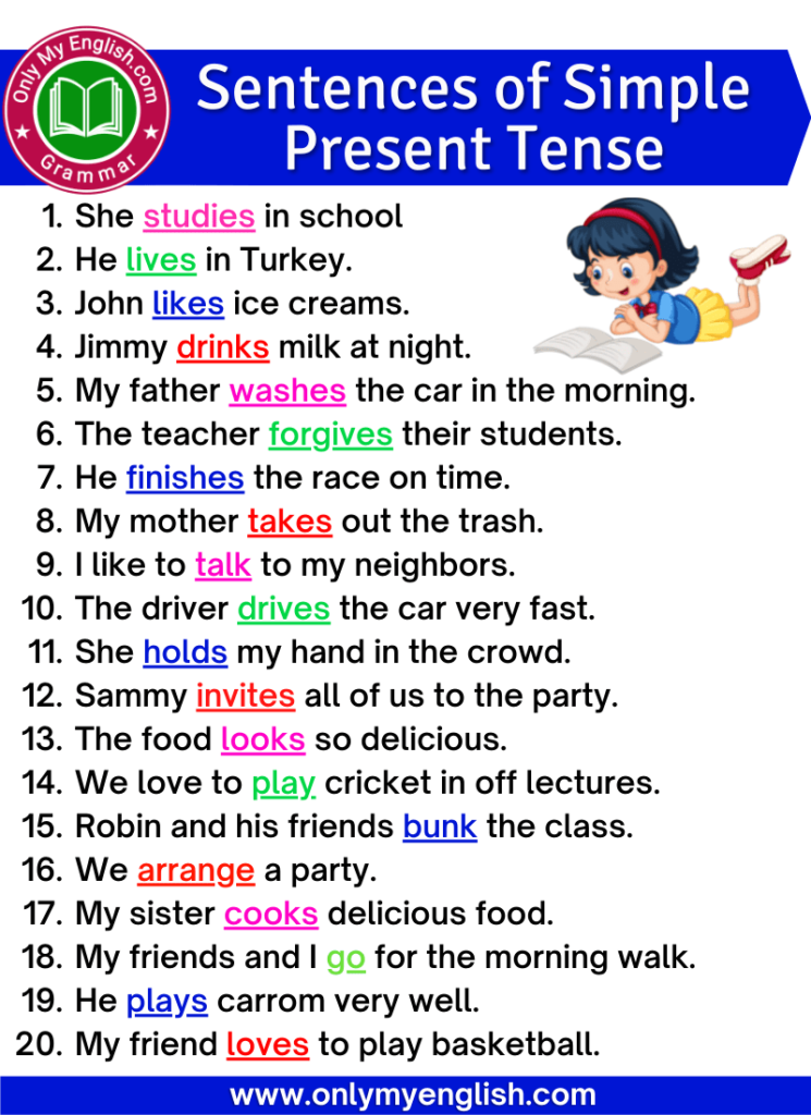 100 sentences of simple present tense