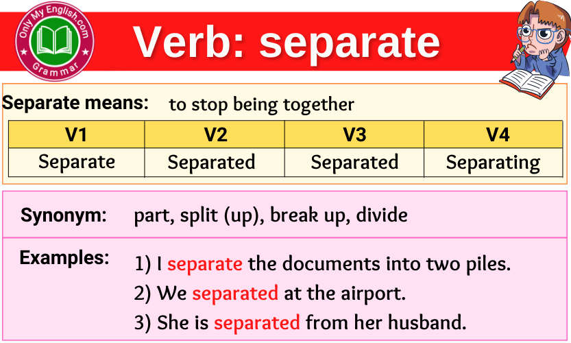 separate verb forms v1 v2 v3 past tense and past participle-min
