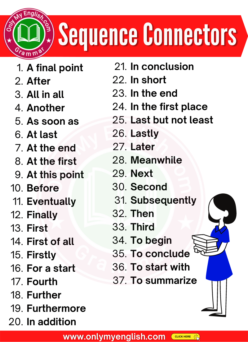 Sequence Connectors: Definition, Examples, And List » OnlyMyEnglish