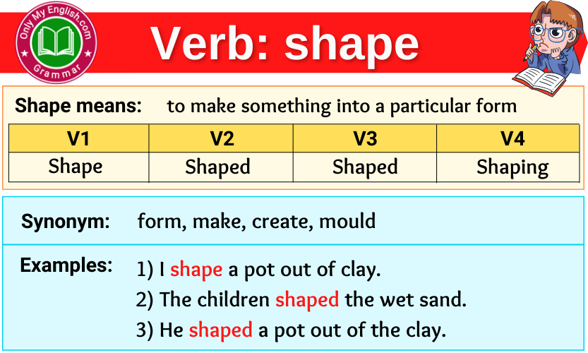 shape verb forms v1 v2 v3 past tense and past participle-min