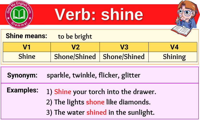 Shine Verb Forms Past Tense Past Participle V1V2V3