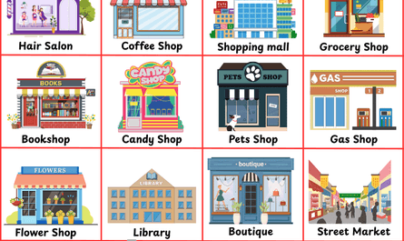 shop names in english
