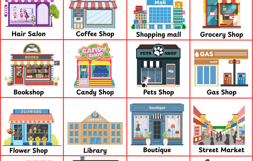 List of Different Types of Shop Names in English with Pictures