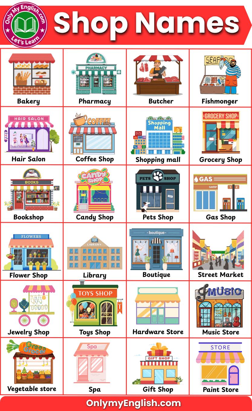 shop names in english