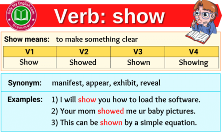 show verb forms v1 v2 v3 past tense and past participle
