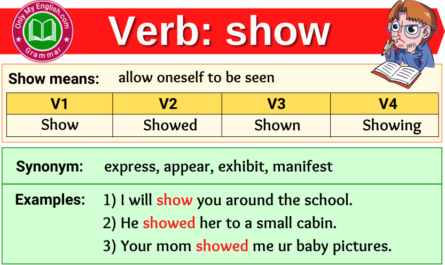 show verb forms v1 v2 v3 past tense and past participle