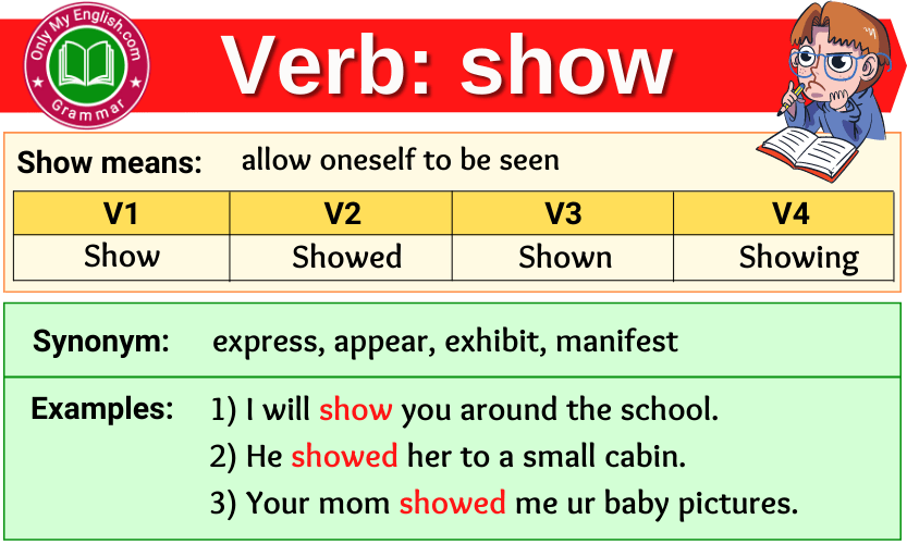 Show Verb Forms Past Tense Past Participle And V1v2v3