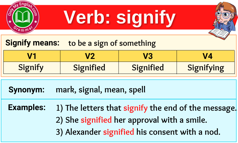 signify verb forms v1 v2 v3 past tense and past participle-min