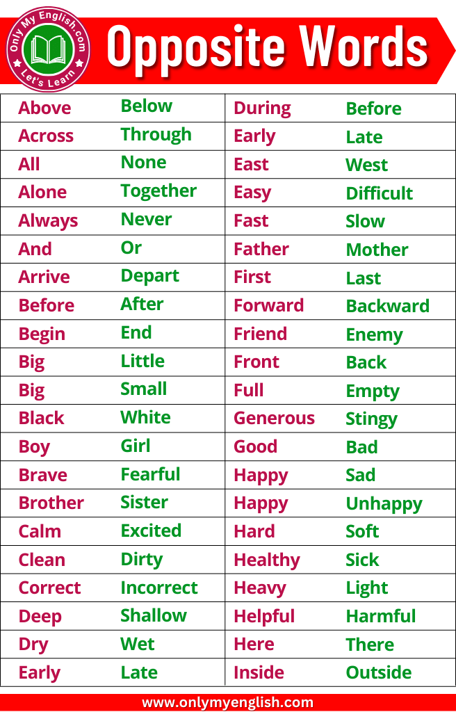 100-simple-opposite-word-easy-opposite-words-in-english