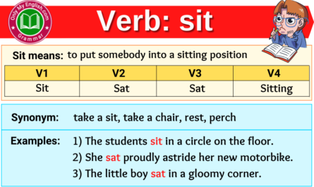 sit-verb-forms-v1-v2-v3-past-tense-and-past-participle