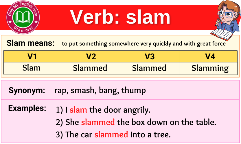 slam verb forms v1 v2 v3 past tense and past participle-min