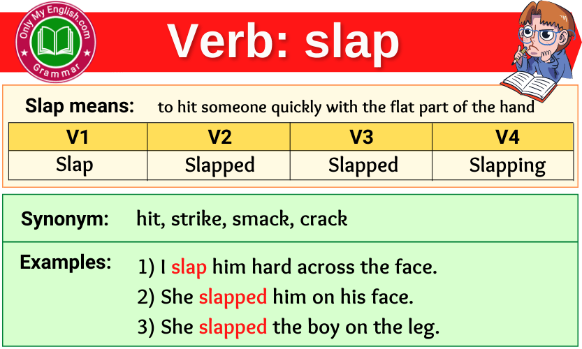 slap verb forms v1 v2 v3 past tense and past participle-min