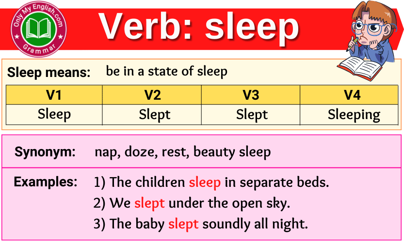 Sleep Verb Forms Past Tense Past Participle And V1v2v3