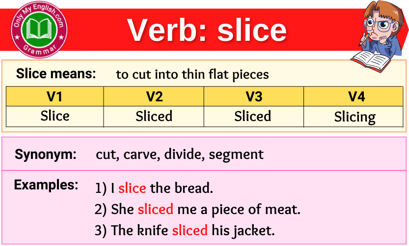slice verb forms v1 v2 v3 past tense and past participle-min