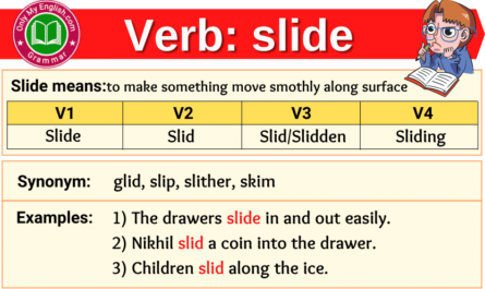 slide verb forms v1 v2 v3 past tense and past participle