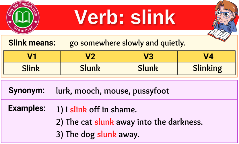 slink verb forms v1 v2 v3 past tense and past participle-min