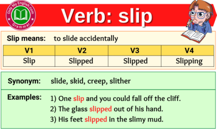 slip verb forms v1 v2 v3 past tense and past participle