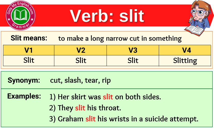 slit verb forms v1 v2 v3 past tense and past participle-min