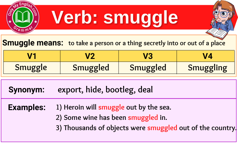 smuggle verb forms v1 v2 v3 past tense and past participle-min