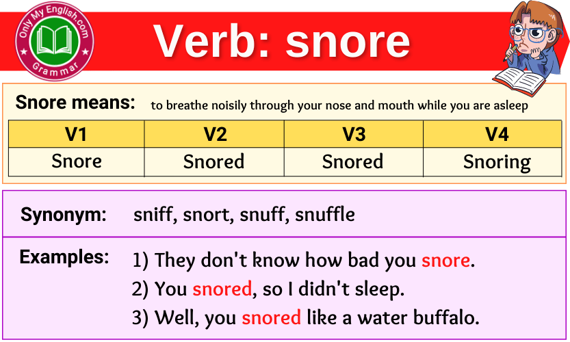 snore verb forms v1 v2 v3 past tense and past participle-min