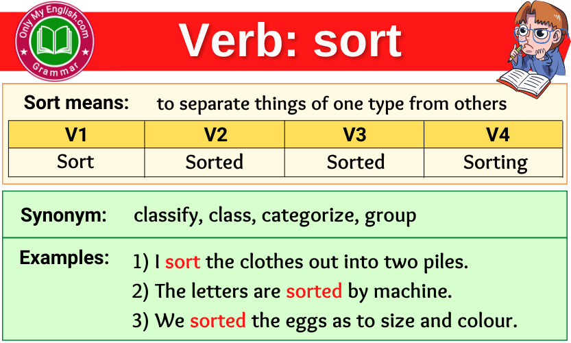 sort verb forms v1 v2 v3 past tense and past participle-min