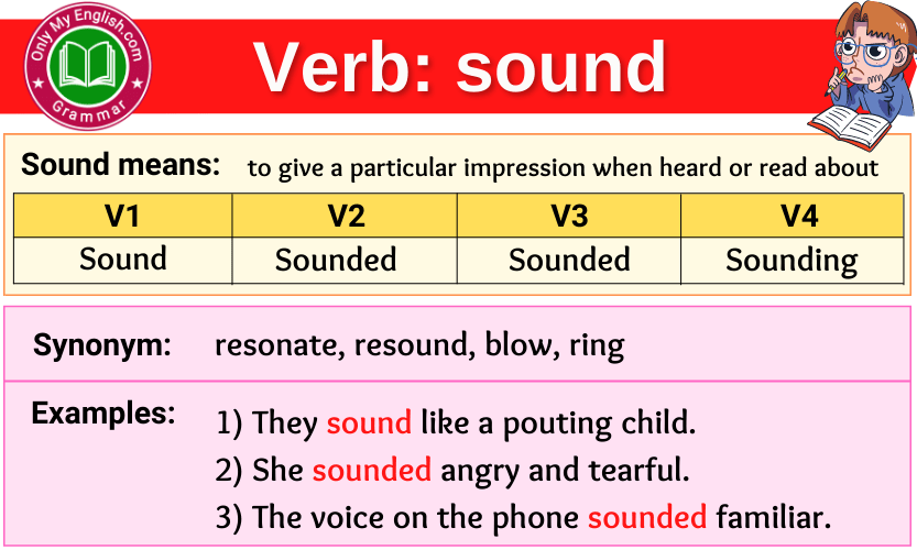 Verb Forms-2 - English With PK99