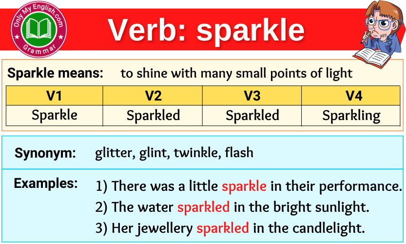 sparkle verb forms v1 v2 v3 past tense and past participle-min