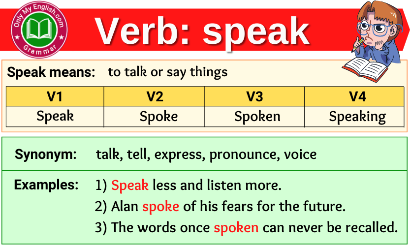 Speak Verb Forms Past Tense Past Participle V1V2V3