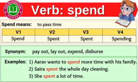 spend verb forms v1 v2 v3 past tense and past participle