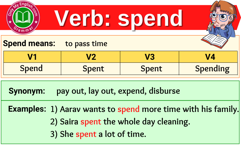 Is Spend A State Verb