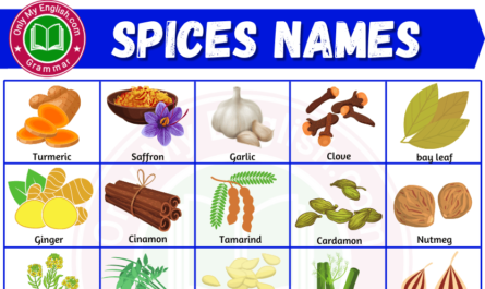spices name