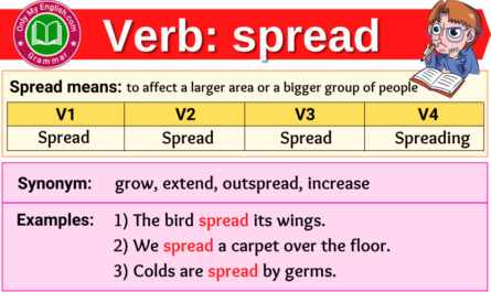 spread forms v1 v2 v3 past tense and past participle