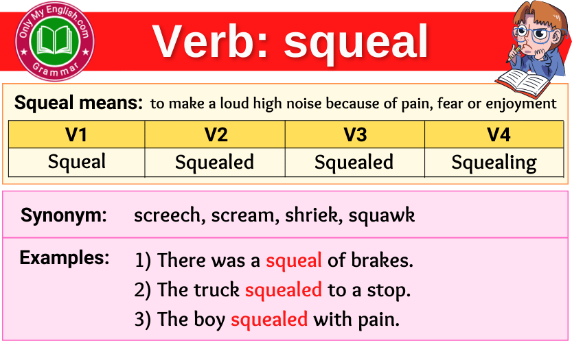 squeal verb forms v1 v2 v3 past tense and past participle-min