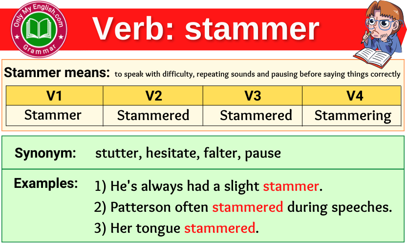 stammer verb forms v1 v2 v3 past tense and past participle-min