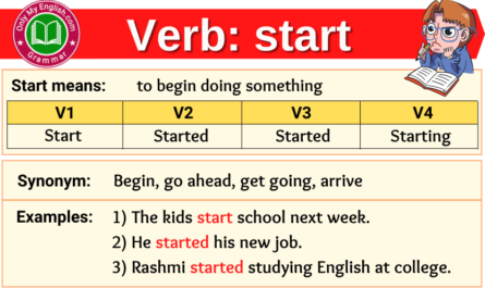 start verb forms v1 v2 v3 past tense and past participle