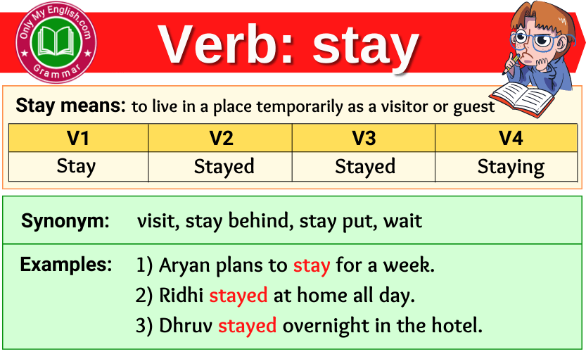 Stay Verb Forms Past Tense Past Participle V1V2V3 Onlymyenglish