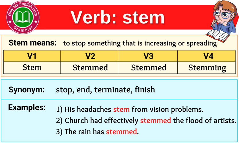 Stem Verb Forms Past Tense Past Participle V1V2V3 Onlymyenglish