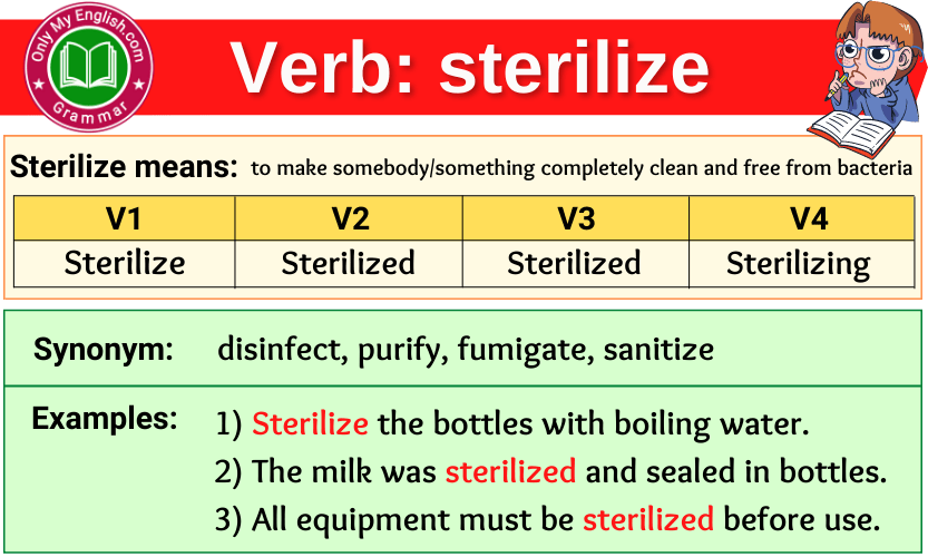 sterilize verb forms v1 v2 v3 past tense and past participle-min