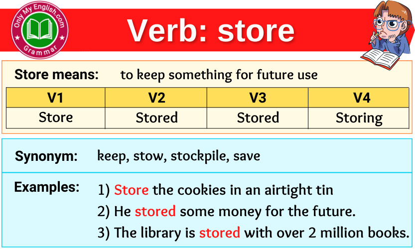 Store Verb Forms Past Tense Past Participle V1V2V3 Onlymyenglish