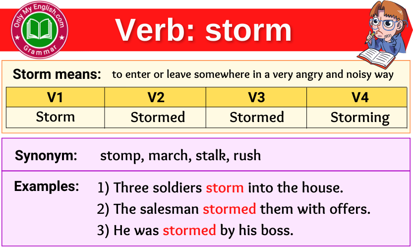 storm verb forms v1 v2 v3 past tense and past participle-min