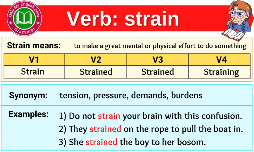 strain-verb-forms-past-tense-past-participle-v1v2v3