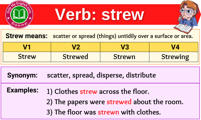 strew verb forms v1 v2 v3 past tense and past participle-min