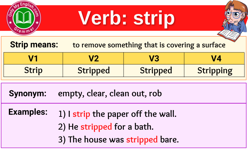 strip verb forms v1 v2 v3 past tense and past participle-min