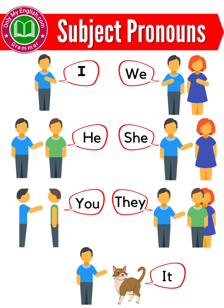 Subject Pronoun: What is a Subject Pronoun & Examples