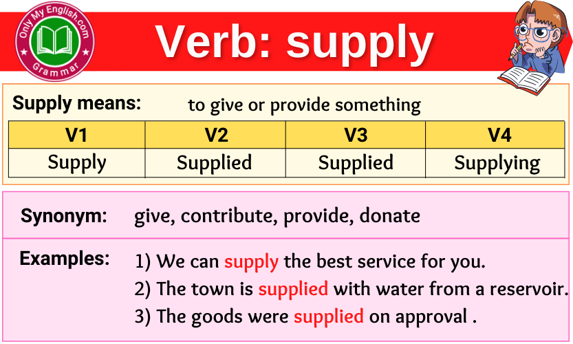 supply verb forms v1 v2 v3 past tense and past participle-min