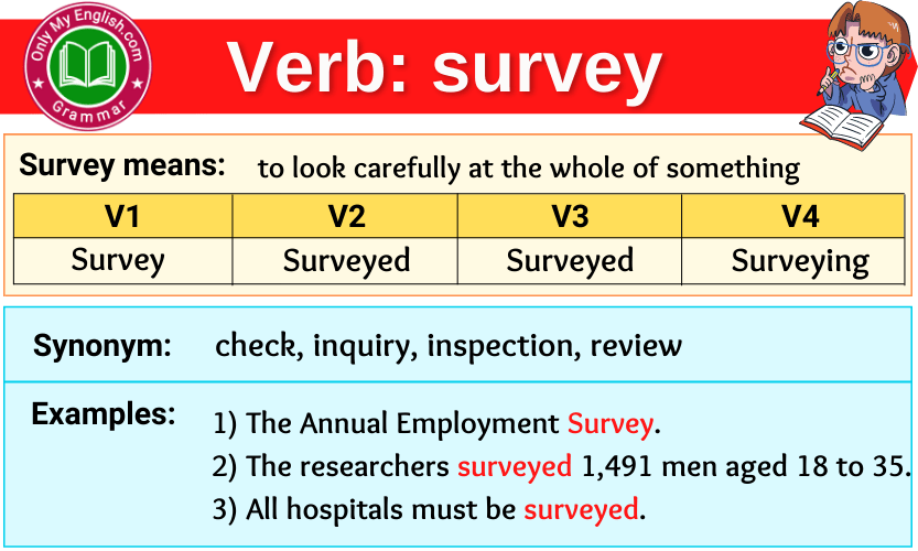 survey verb forms v1 v2 v3 past tense and past participle-min