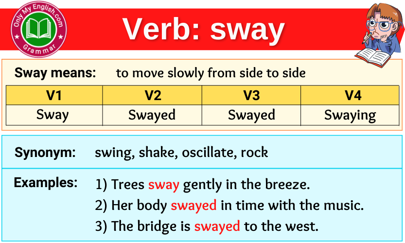 Sway Verb Forms Past Tense, Past Participle & V1V2V3 »