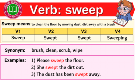 sweep verb forms v1 v2 v3 past tense and past participle