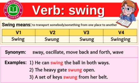 swing verb forms v1 v2 v3 past tense and past participle
